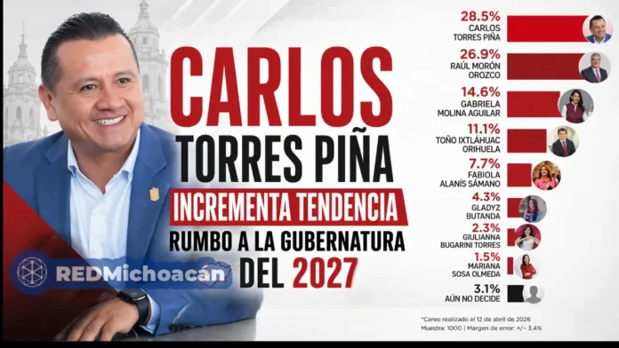 Torres Piña y Raúl Morón
